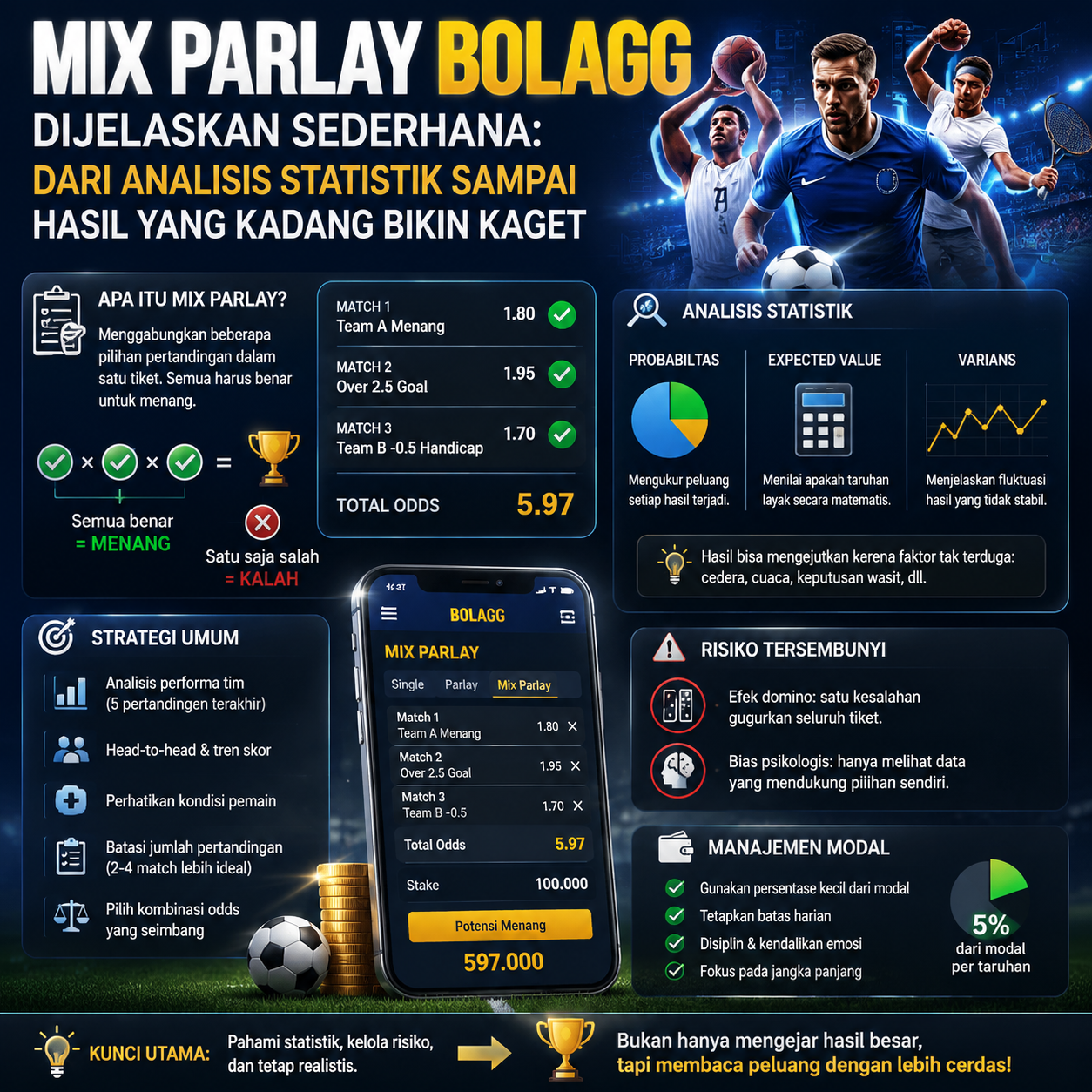 Sportsbook Online